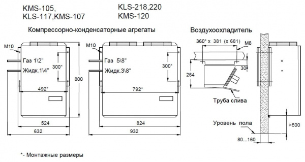 Холодильная сплит-система Ариада KLS 117PW